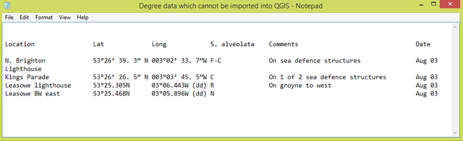 Degree data which needs to be formatted in order to be inported into QGIS